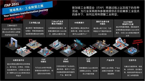 诚邀莅临2024新加坡工业博览会，共探信息技术咨询服务新机遇